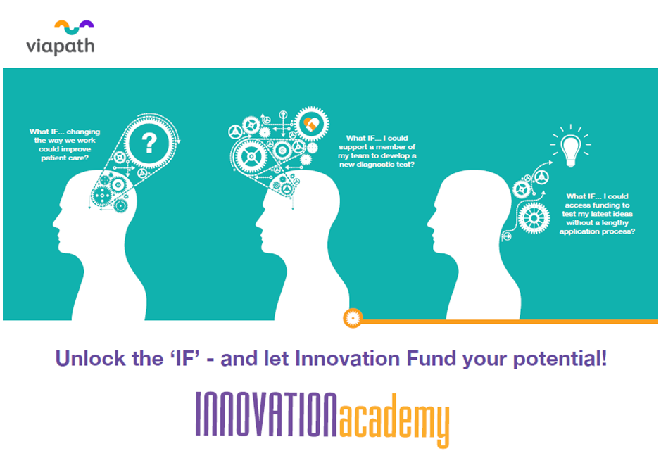 Innovation Fund poster.png