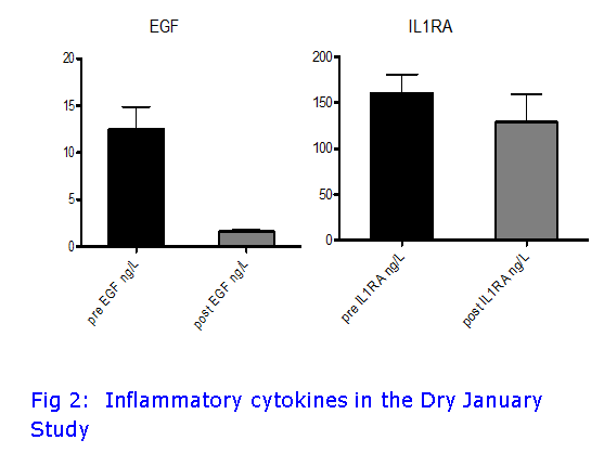 dry jan fig2.png